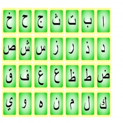 كيفية كتابة الحروف   تعليم اللغة العربية